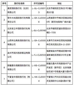 文旅部取消7家旅行社出境旅游業務并注銷4家旅行社業務，市場規范進一步強化
