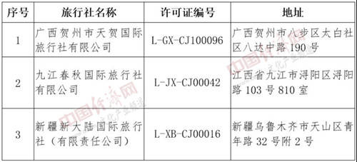 文化和旅游部取消四家旅行社出境旅游業(yè)務(wù)，行業(yè)整頓再顯監(jiān)管決心